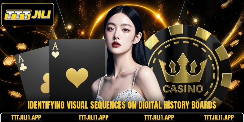 Identifying visual sequences on digital history boards